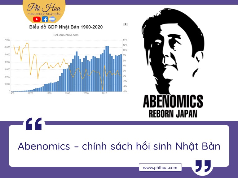 Dấu Ấn Thủ Tướng Abe Shinzo và tình cảm đối với Việt Nam