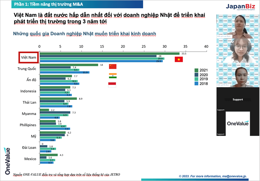 bi-quyet-chinh-phuc-nha-dau-tu-nhat-ban-2